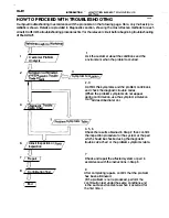 Preview for 25 page of Toyota ZZT230 series Repair Manual