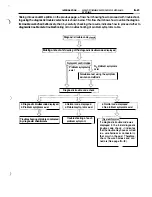 Preview for 28 page of Toyota ZZT230 series Repair Manual