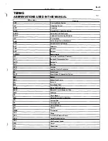 Preview for 40 page of Toyota ZZT230 series Repair Manual