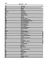 Preview for 41 page of Toyota ZZT230 series Repair Manual