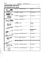 Preview for 115 page of Toyota ZZT230 series Repair Manual