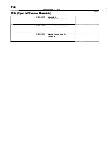 Preview for 143 page of Toyota ZZT230 series Repair Manual