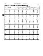 Preview for 153 page of Toyota ZZT230 series Repair Manual