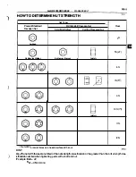 Preview for 154 page of Toyota ZZT230 series Repair Manual