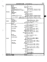 Preview for 160 page of Toyota ZZT230 series Repair Manual