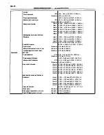 Preview for 163 page of Toyota ZZT230 series Repair Manual