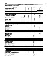 Preview for 195 page of Toyota ZZT230 series Repair Manual