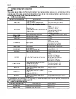 Preview for 223 page of Toyota ZZT230 series Repair Manual