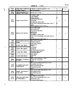 Preview for 226 page of Toyota ZZT230 series Repair Manual