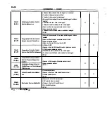 Preview for 227 page of Toyota ZZT230 series Repair Manual