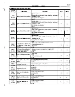 Preview for 228 page of Toyota ZZT230 series Repair Manual