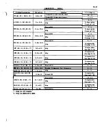 Preview for 232 page of Toyota ZZT230 series Repair Manual