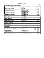 Preview for 233 page of Toyota ZZT230 series Repair Manual