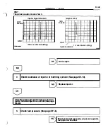 Preview for 280 page of Toyota ZZT230 series Repair Manual