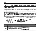 Preview for 289 page of Toyota ZZT230 series Repair Manual