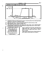 Preview for 290 page of Toyota ZZT230 series Repair Manual