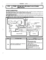 Preview for 292 page of Toyota ZZT230 series Repair Manual