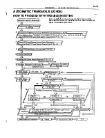 Preview for 366 page of Toyota ZZT230 series Repair Manual