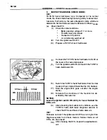 Preview for 371 page of Toyota ZZT230 series Repair Manual