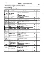 Preview for 379 page of Toyota ZZT230 series Repair Manual