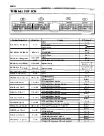 Preview for 381 page of Toyota ZZT230 series Repair Manual