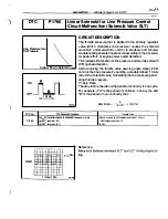 Preview for 410 page of Toyota ZZT230 series Repair Manual