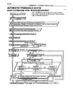 Preview for 429 page of Toyota ZZT230 series Repair Manual