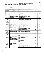 Preview for 442 page of Toyota ZZT230 series Repair Manual