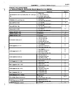 Preview for 446 page of Toyota ZZT230 series Repair Manual