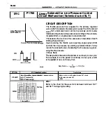 Preview for 469 page of Toyota ZZT230 series Repair Manual