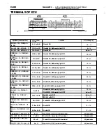 Preview for 493 page of Toyota ZZT230 series Repair Manual