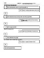 Preview for 529 page of Toyota ZZT230 series Repair Manual