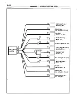 Preview for 541 page of Toyota ZZT230 series Repair Manual