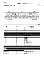 Preview for 547 page of Toyota ZZT230 series Repair Manual