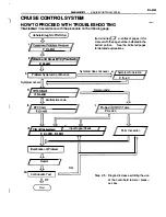 Preview for 694 page of Toyota ZZT230 series Repair Manual