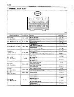 Preview for 703 page of Toyota ZZT230 series Repair Manual