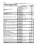 Preview for 705 page of Toyota ZZT230 series Repair Manual