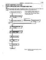 Preview for 746 page of Toyota ZZT230 series Repair Manual