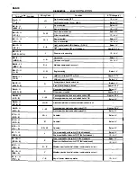 Preview for 751 page of Toyota ZZT230 series Repair Manual