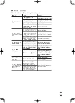 Preview for 11 page of Toyotomi 4963505727857 Operating Manual