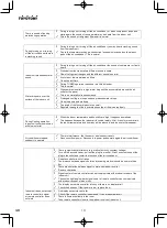 Preview for 10 page of Toyotomi 5205022017226 User Manual