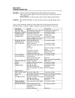 Предварительный просмотр 15 страницы Toyotomi BS-35 Operation And Maintenance Instructions