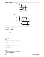 Preview for 35 page of Toyotomi CCT 100HINVi Service Manual