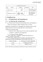 Preview for 171 page of Toyotomi CCT110IUINVR32 User Manual