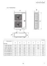 Preview for 178 page of Toyotomi CCT110IUINVR32 User Manual