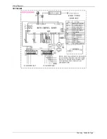 Preview for 8 page of Toyotomi CCT140A-M Service Manual