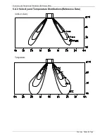 Preview for 9 page of Toyotomi CCT140A-M Service Manual