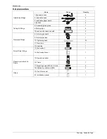 Preview for 11 page of Toyotomi CCT140A-M Service Manual