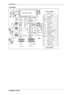 Preview for 22 page of Toyotomi CCT140A-M Service Manual