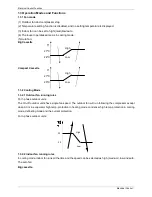 Preview for 28 page of Toyotomi CCT140A-M Service Manual